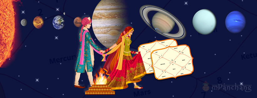 Prohibited Marriage Yogas - Ashubh Yogas for Marriage